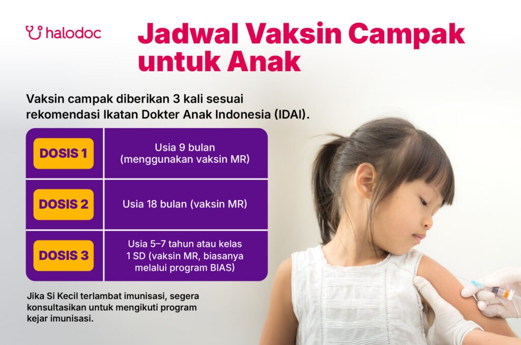 Imunisasi