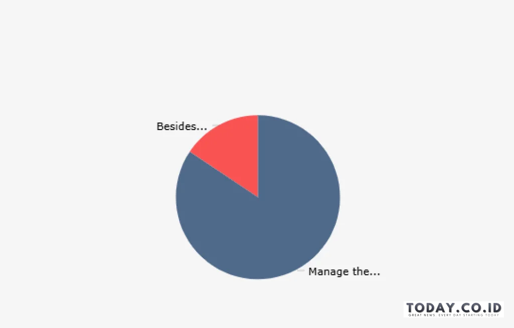 female breadwinners indonesia