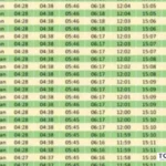 jadwal buka puasa ramadan hari ini