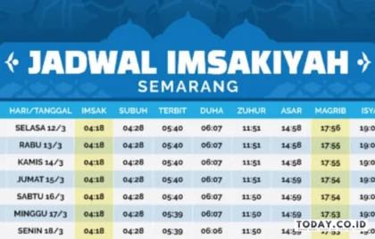 jadwal sholat terbaru hari ini