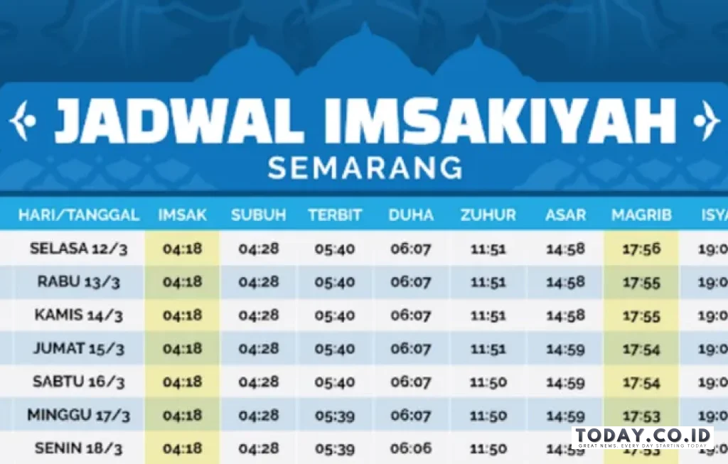 jadwal sholat terbaru hari ini