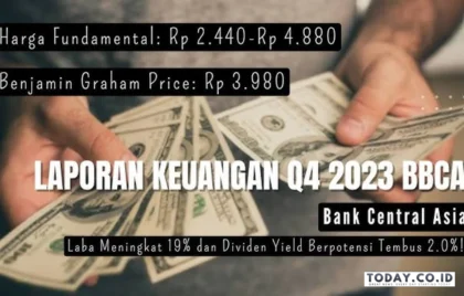 Laporan Keuangan Q4 BBCA