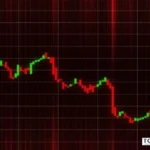 IHSG Bergejolak Kelola Risiko