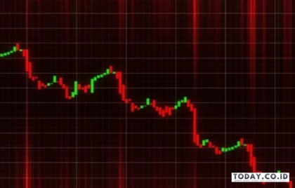 IHSG Bergejolak Kelola Risiko