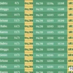 jadwal buka puasa Bandung