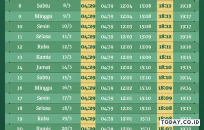 jadwal buka puasa Bandung