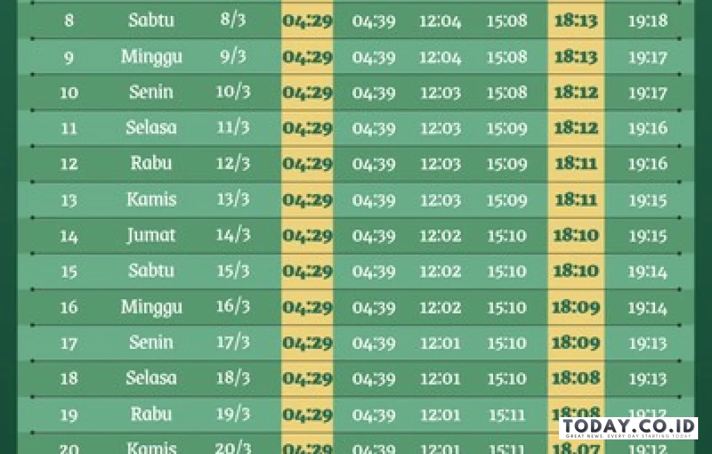 jadwal buka puasa Bandung