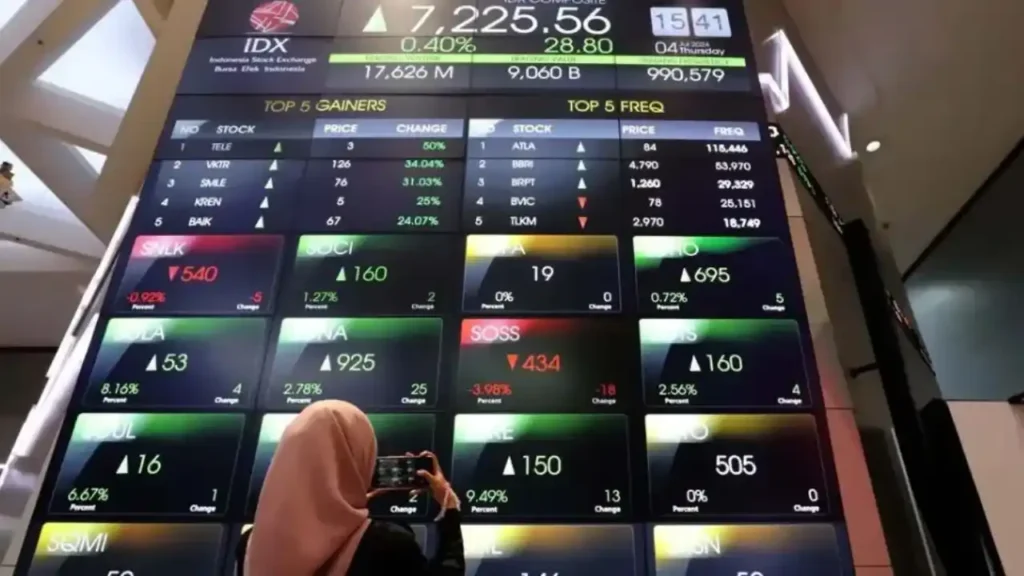 Investor