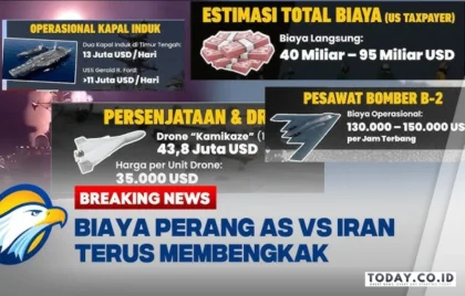 Biaya Perang AS di Timteng